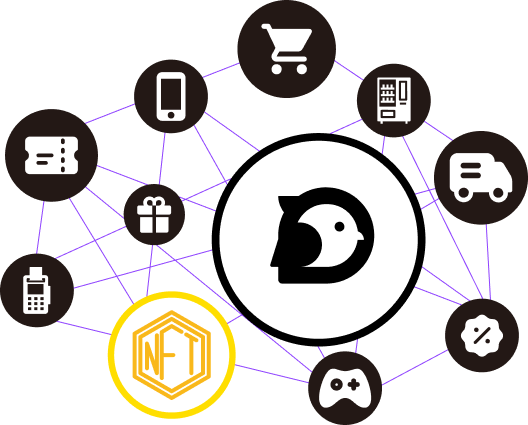 Domin - Onchain Commercial Data Network